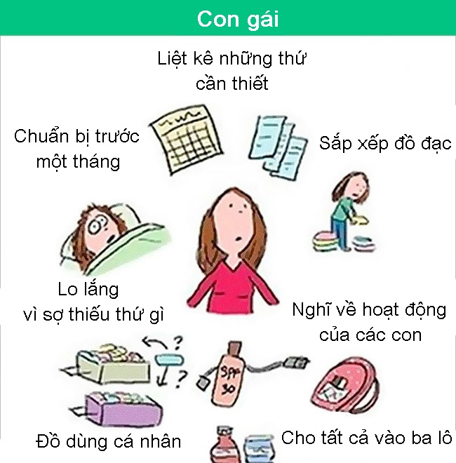 su khac nhau giua nam va nu anh 13