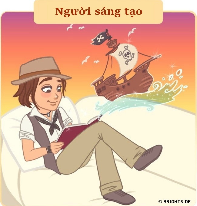 dac diem cua nguoi sang tao anh 10