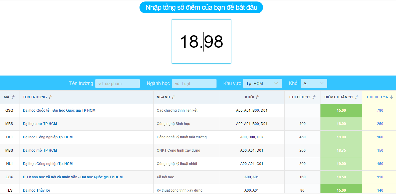 Nganh Cong nghe thong tin anh 1