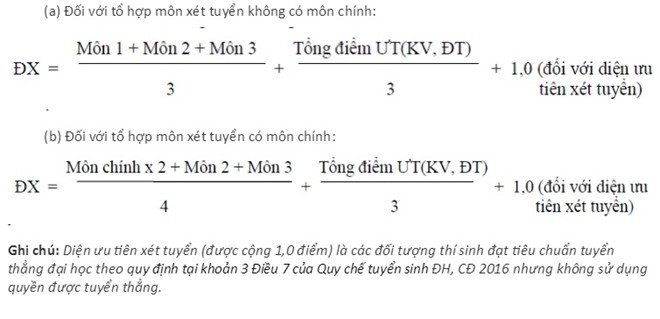 Đại học Bách khoa Hà Nội ảnh 1 Dai hoc Bach khoa Ha Noi anh 1