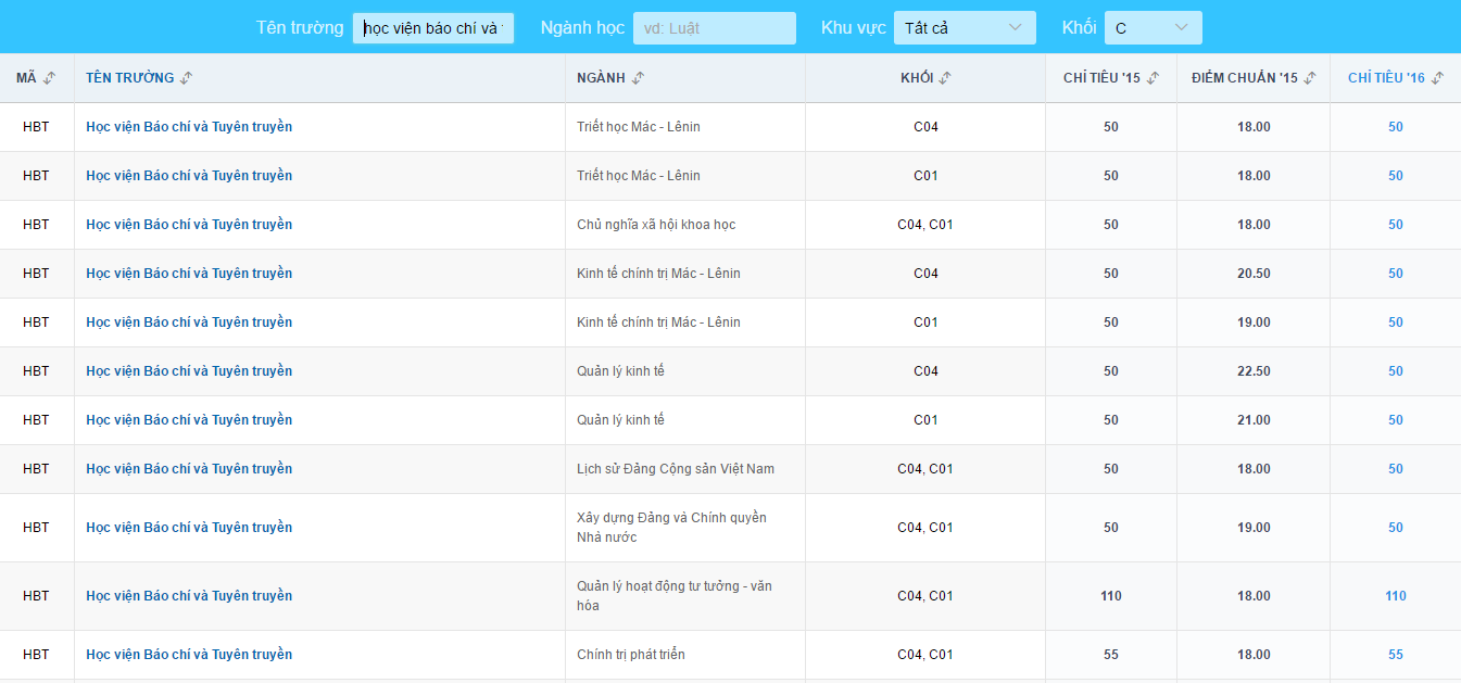 To hop toan van dia anh 1