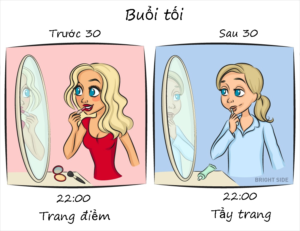 con gai truoc va sau 30 tuoi anh 1