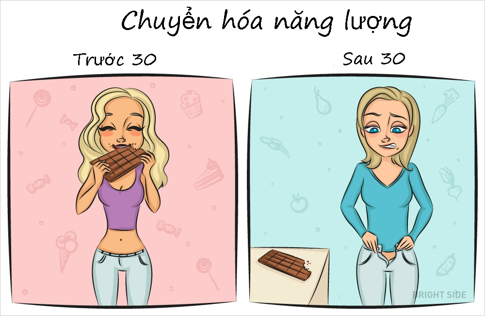 con gai truoc va sau 30 tuoi anh 4