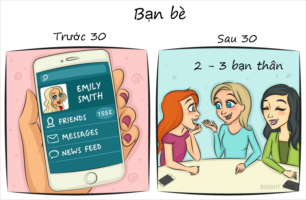 con gai truoc va sau 30 tuoi anh 8