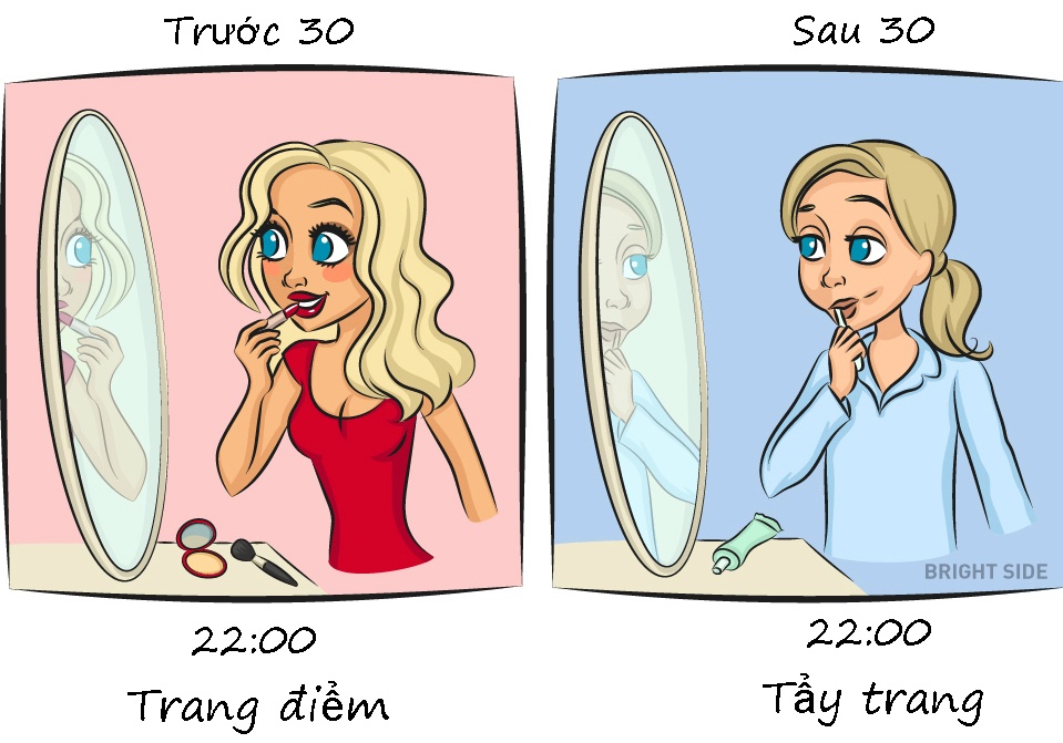 Su khac biet giua cac co gai truoc va sau 30 tuoi hinh anh