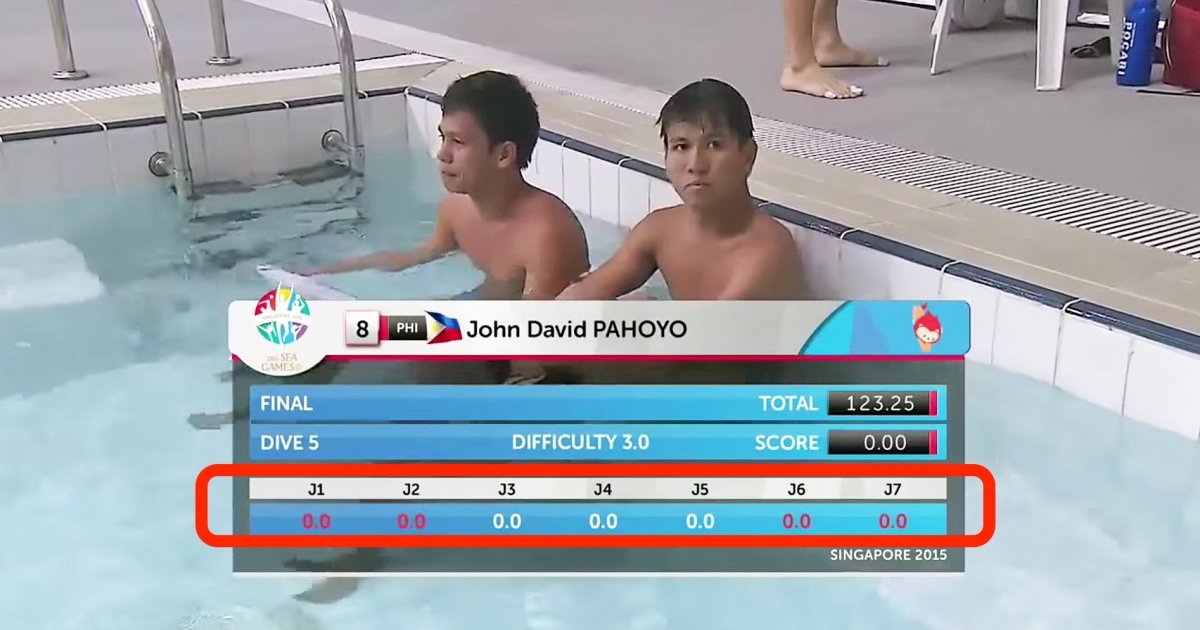 màn nhảy cầu nhận toàn điểm 0 ảnh 2 man nhay cau nhan toan diem 0 anh 2