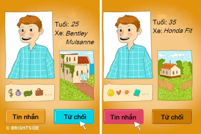 bi quyet thu hut nguoi doi dien anh 2