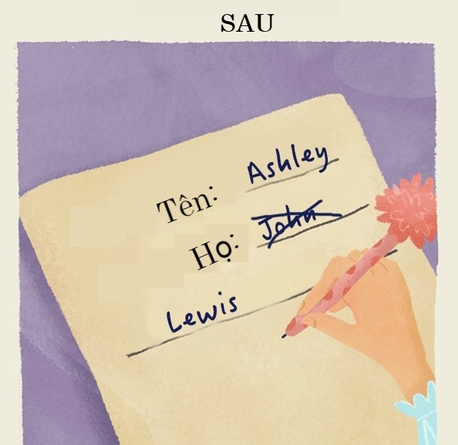 su khac nhau truoc va sau ket hon anh 8