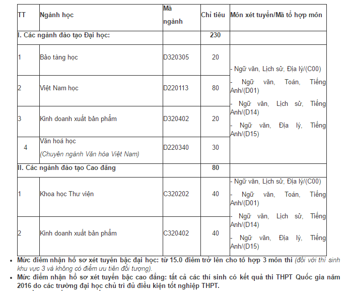 Xet tuyen dai hoc bo sung anh 8