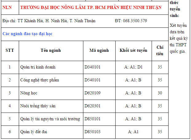 Xet tuyen dai hoc bo sung anh 4