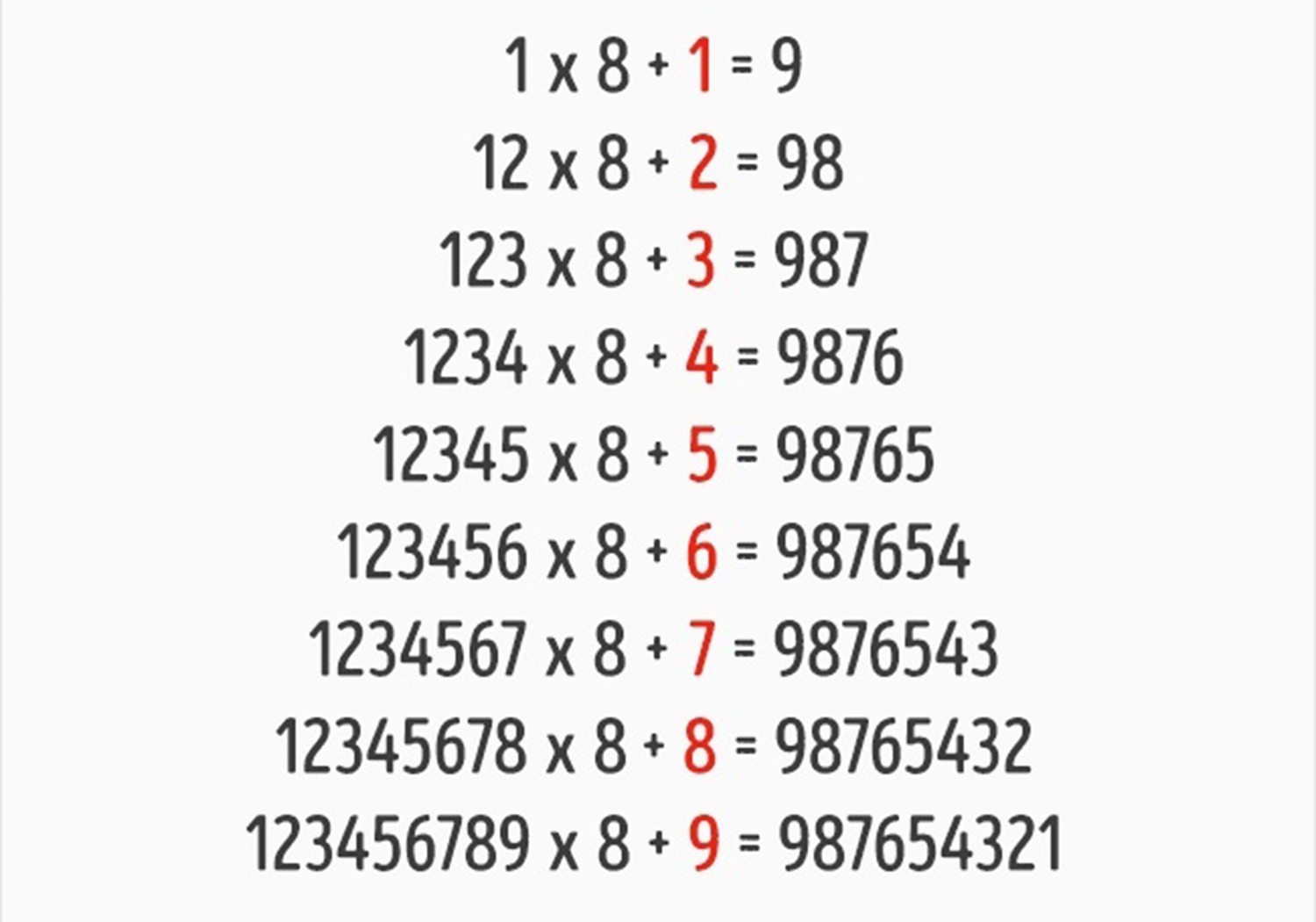 cach tinh nham anh 2