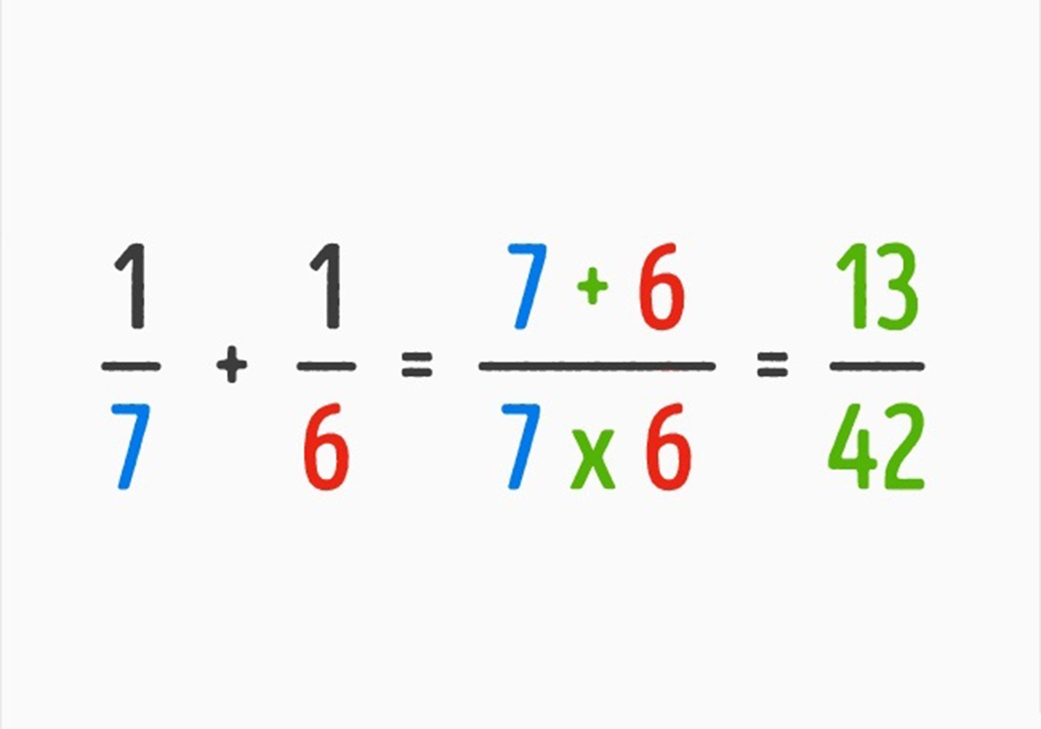 cach tinh nham anh 8