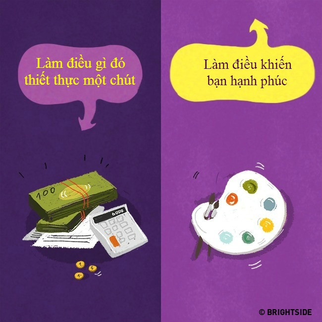 khac biet giua nguoi tich cuc va tieu cuc anh 3