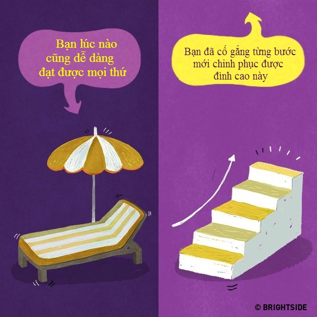 khac biet giua nguoi tich cuc va tieu cuc anh 4