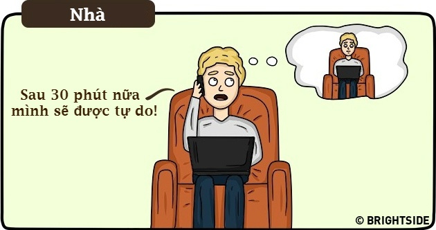 su khac nhau giua lam viec tai nha va cong so anh 20