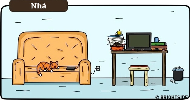 su khac nhau giua lam viec tai nha va cong so anh 8