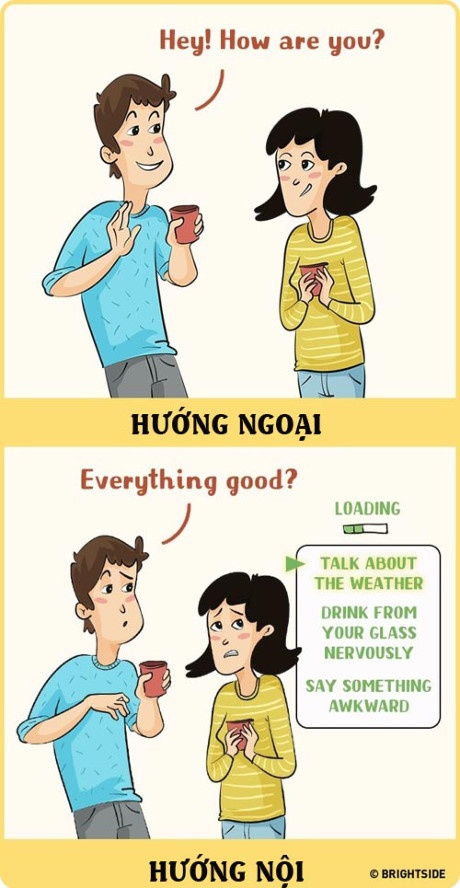 Khac biet nguoi huong noi va huong ngoai anh 2