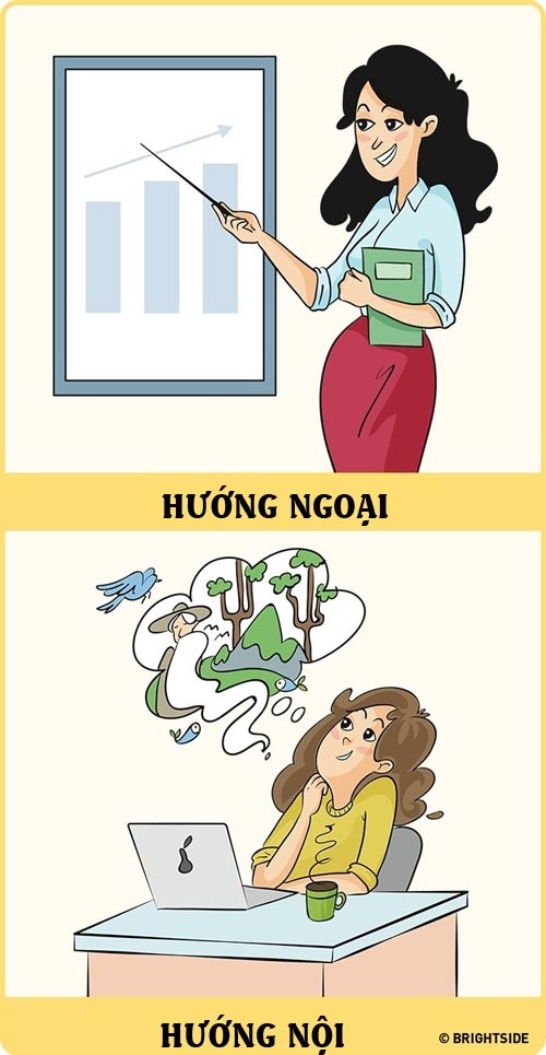 Khac biet nguoi huong noi va huong ngoai anh 5