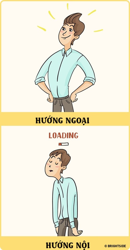 Khac biet nguoi huong noi va huong ngoai anh 8