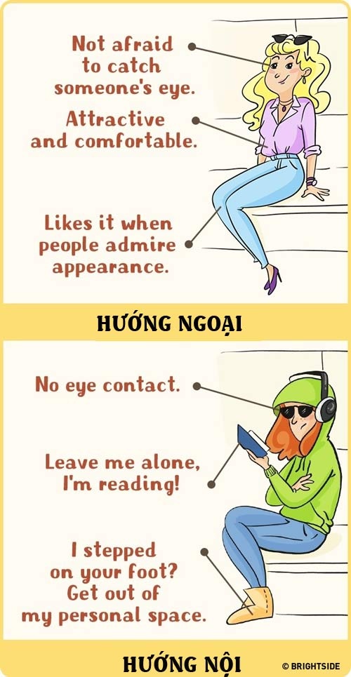 Khac biet nguoi huong noi va huong ngoai anh 9