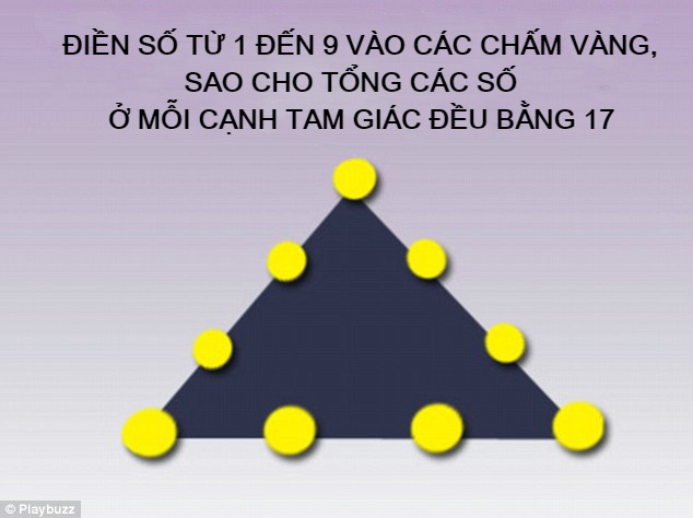 nhung bai toan hoc bua anh 9