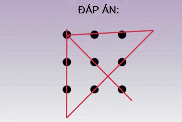 nhung bai toan hoc bua anh 2