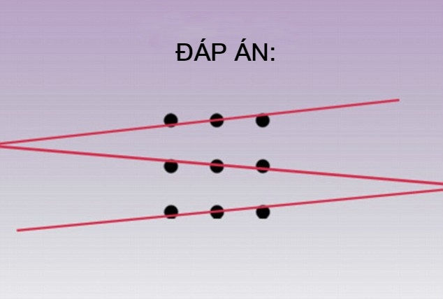 nhung bai toan hoc bua anh 4