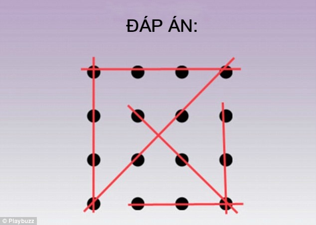 nhung bai toan hoc bua anh 6