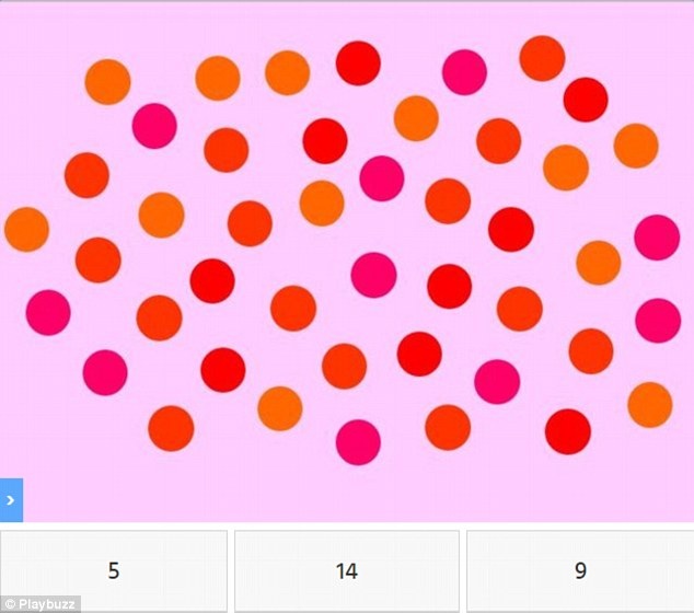 thu thach tim cham do anh 3