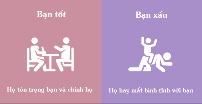 su khac biet giua tinh ban tot va gia tao anh 3