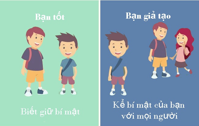 cach phan biet giua ban tot voi nguoi gia tao anh 10