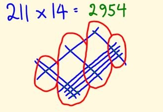 cach tinh nham nhanh anh 10