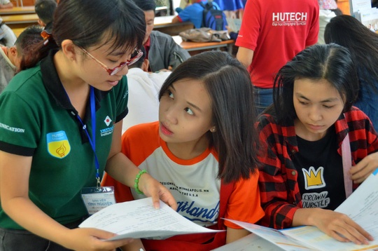 Lo roi vi dieu chinh nguyen vong hinh anh