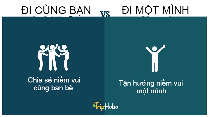 khác biệt giữa đi du lịch cùng bạn và một mình ảnh 1 khac biet giua di du lich cung ban va mot minh anh 1