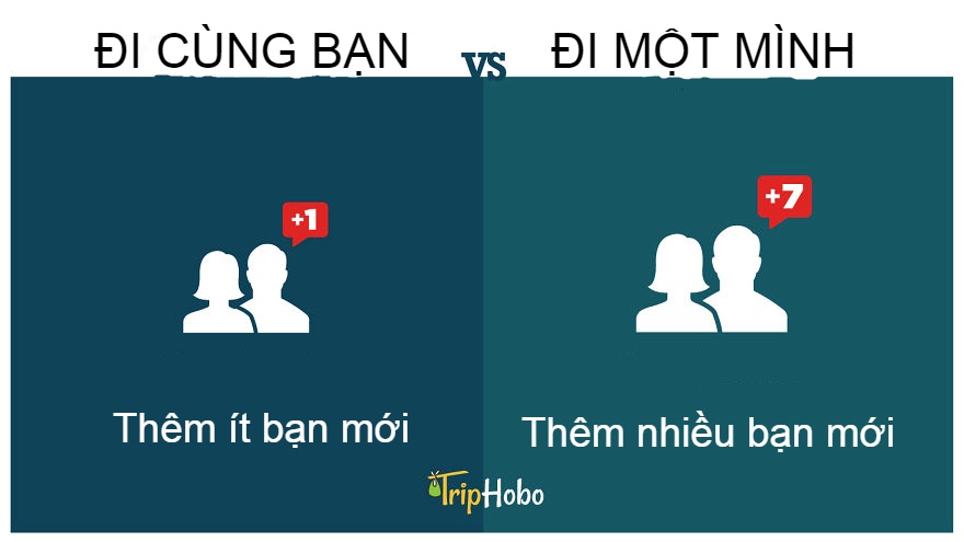 khác biệt giữa đi du lịch cùng bạn và một mình ảnh 2 khac biet giua di du lich cung ban va mot minh anh 2