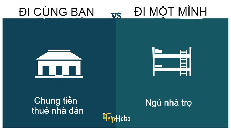 khác biệt giữa đi du lịch cùng bạn và một mình ảnh 4 khac biet giua di du lich cung ban va mot minh anh 4