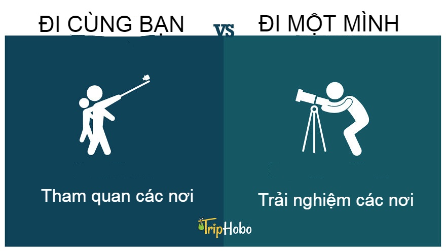 khác biệt giữa đi du lịch cùng bạn và một mình ảnh 8 khac biet giua di du lich cung ban va mot minh anh 8
