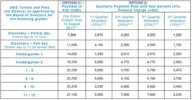 Hoc phi TH School anh 7