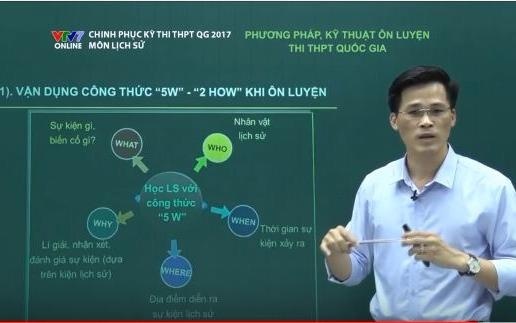 Dat diem cao mon Lich su voi cong thuc 5W-2H hinh anh