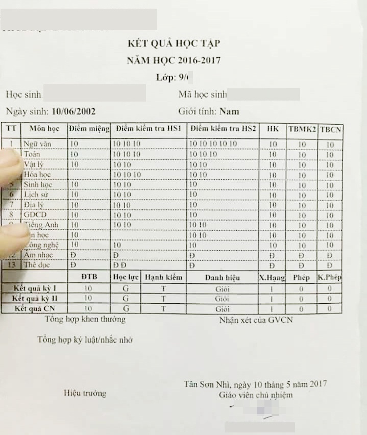bảng biểm toàn 10 ảnh 1 bang biem toan 10 anh 1