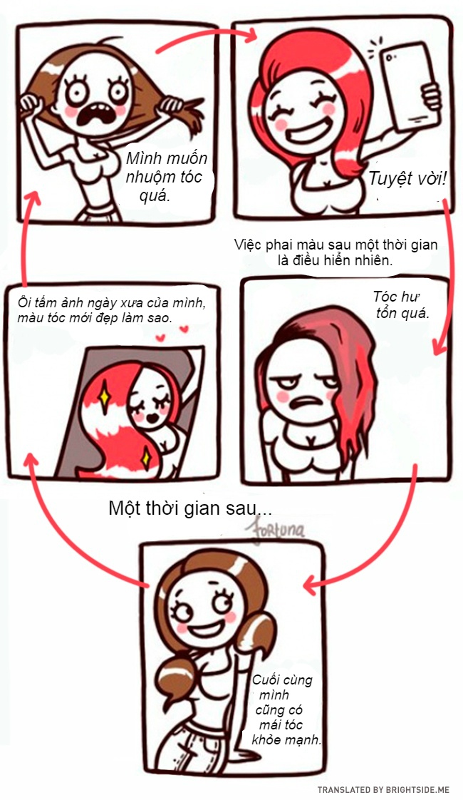 vấn đề hàng ngày của phụ nữ  ảnh 7 van de hang ngay cua phu nu anh 7