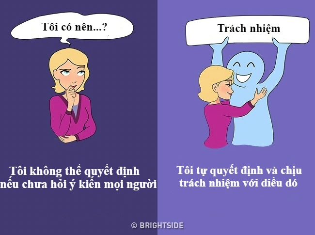 tu tin va tu ti anh 6