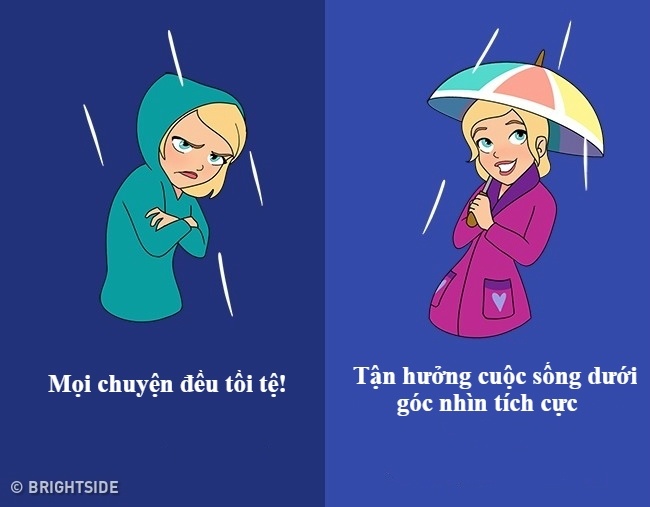 tu tin va tu ti anh 9