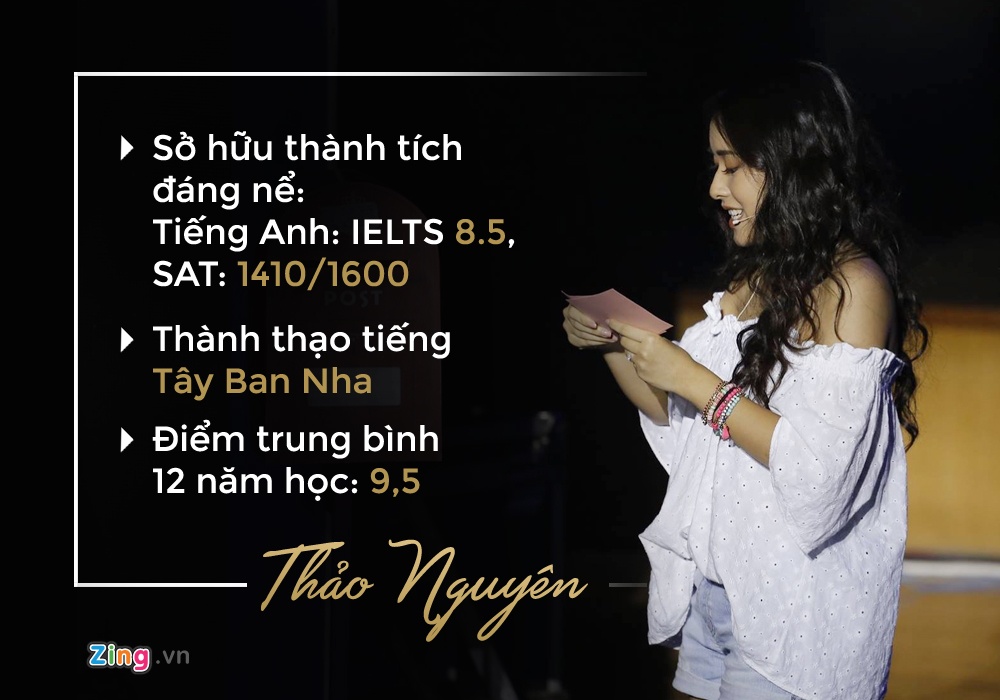 cô gái nhận 7 học bổng Mỹ ảnh 2 co gai nhan 7 hoc bong My anh 2