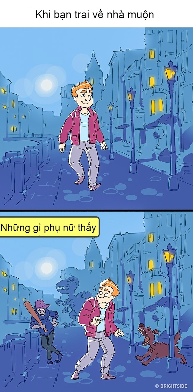 Tranh hài hước về đàn ông và phụ nữ ảnh 10 Tranh hai huoc ve dan ong va phu nu anh 10