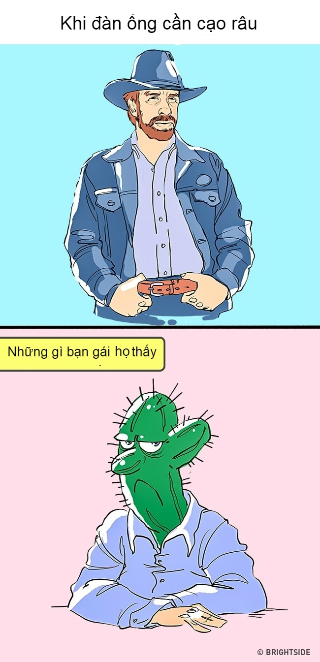 Tranh hài hước về đàn ông và phụ nữ ảnh 2 Tranh hai huoc ve dan ong va phu nu anh 2