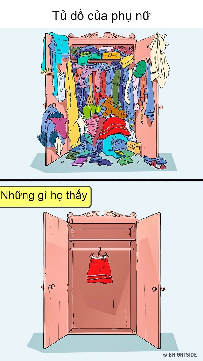 Tranh hài hước về đàn ông và phụ nữ ảnh 4 Tranh hai huoc ve dan ong va phu nu anh 4