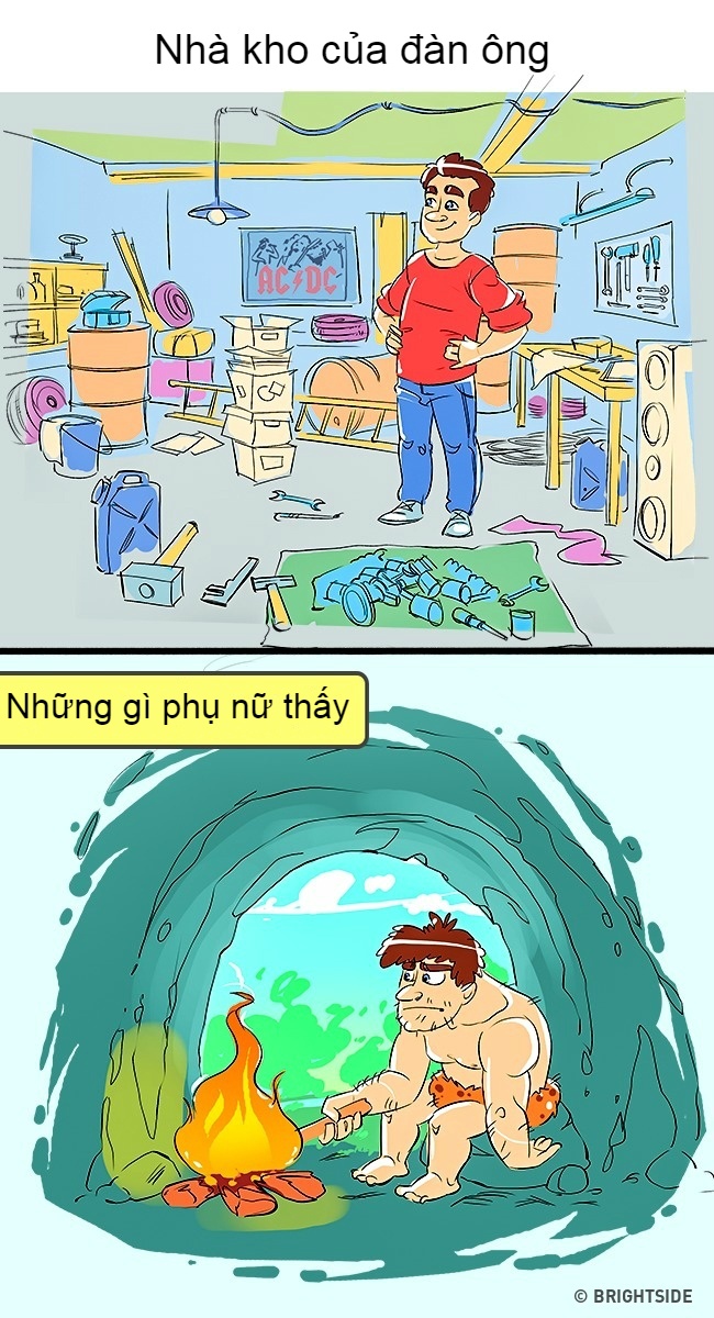 Tranh hài hước về đàn ông và phụ nữ ảnh 5 Tranh hai huoc ve dan ong va phu nu anh 5