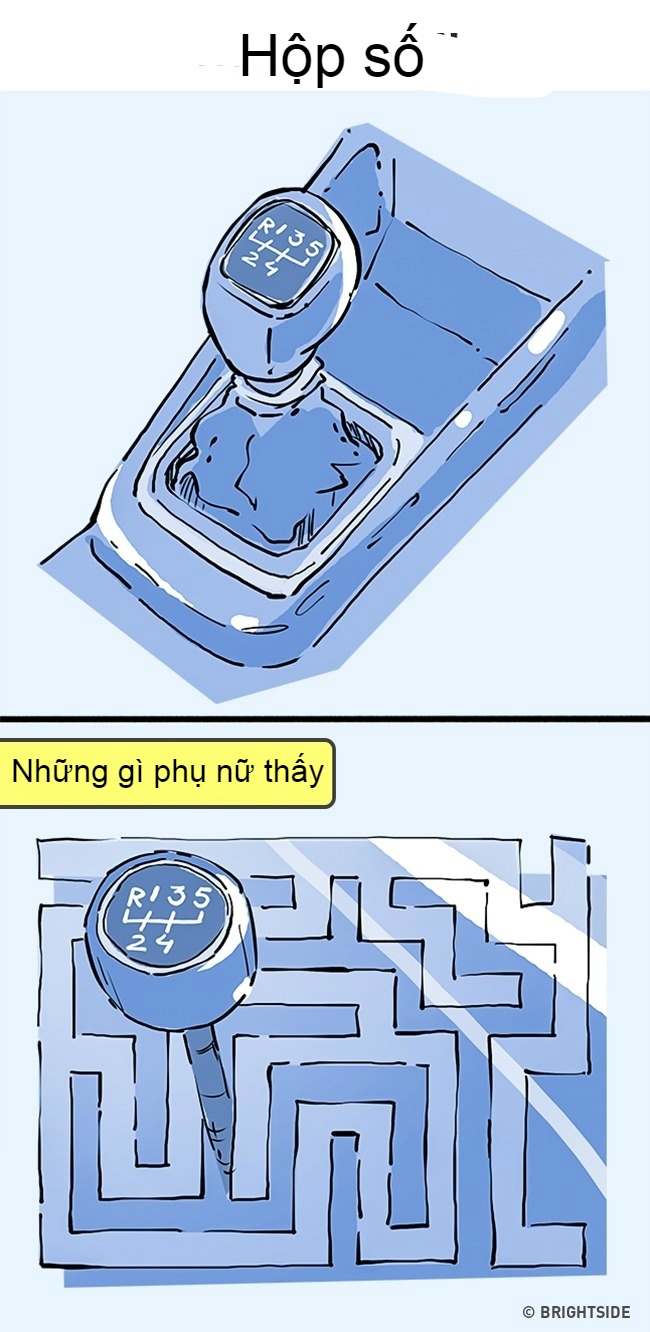 Tranh hài hước về đàn ông và phụ nữ ảnh 9 Tranh hai huoc ve dan ong va phu nu anh 9