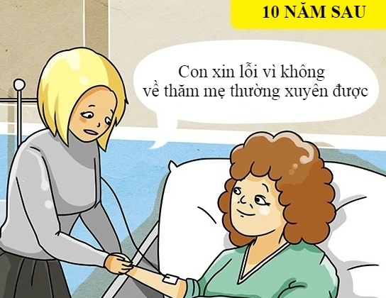 9 dieu co the khien ban hoi tiec trong 10 nam toi hinh anh